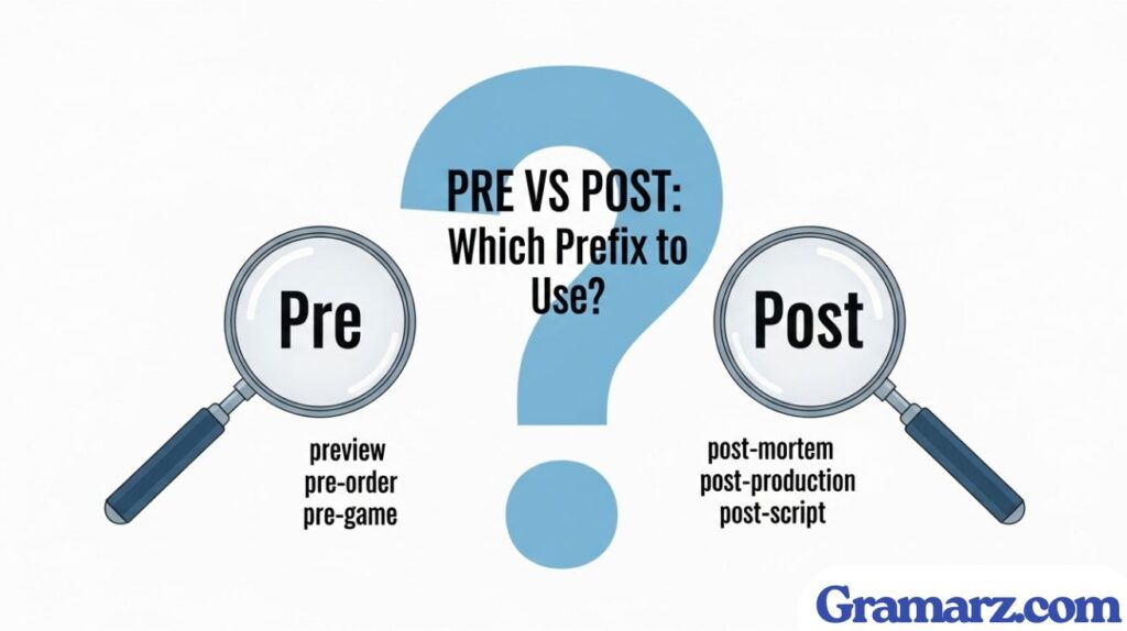 Pre vs Post: Which Prefix to Use?