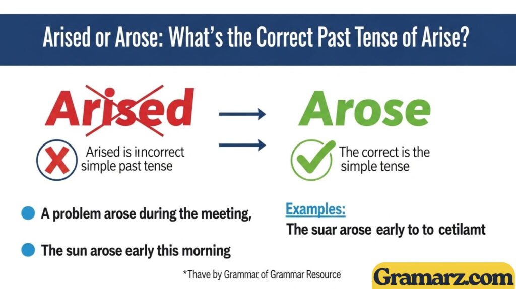 Arised or Arose: What’s the Correct Past Tense of Arise?