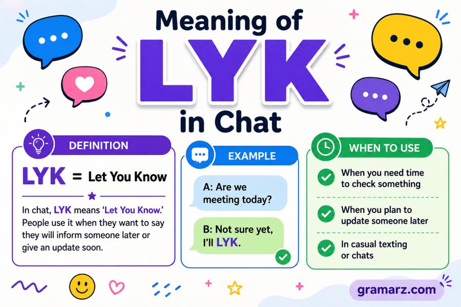 LYK Meaning in Chat