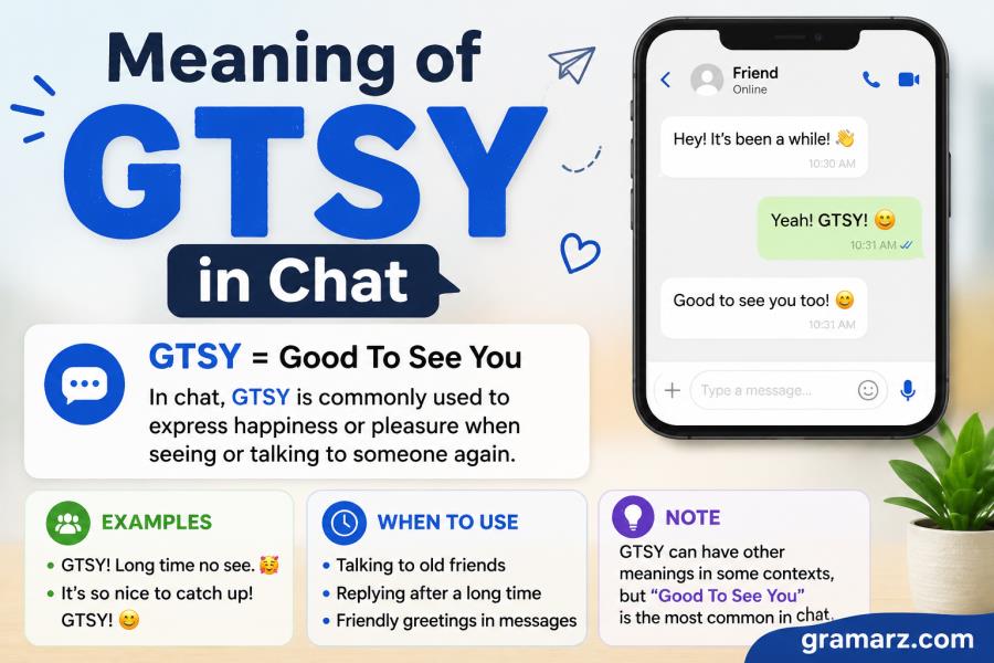 gtsy meaning in chat