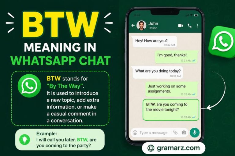 Btw Meaning in WhatsApp Chat