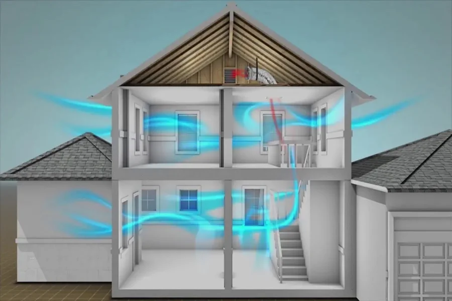 Plan Ventilation