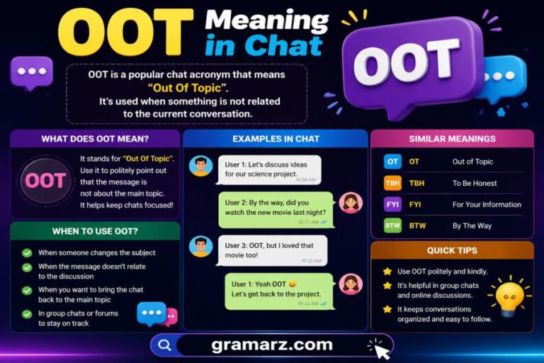 OOT Meaning in Chat