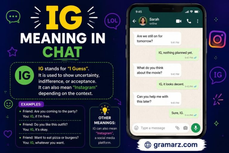 meaning of ig in chat