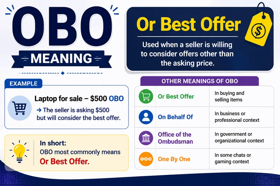 OBO Meaning